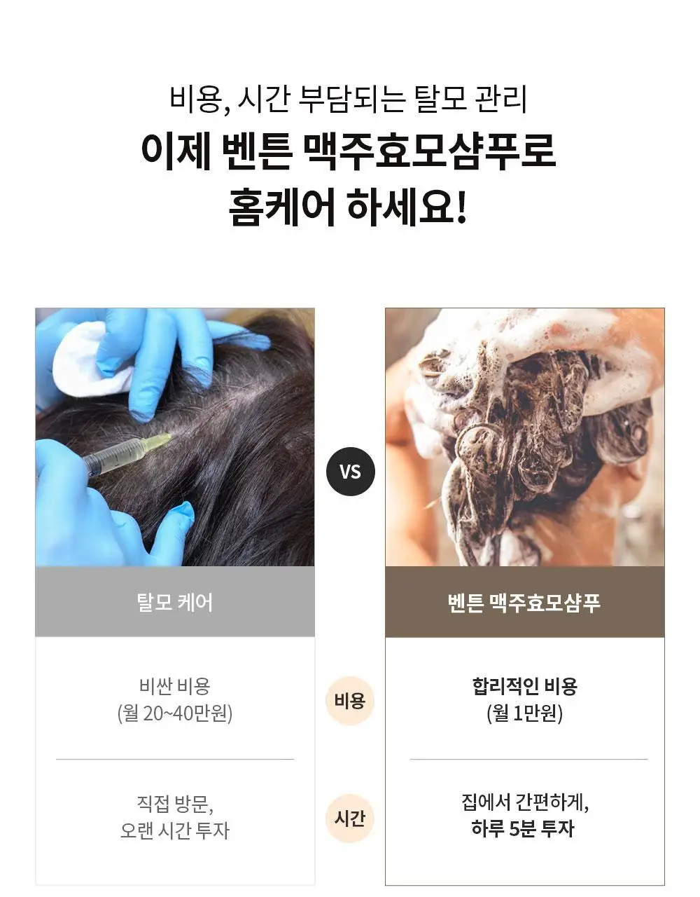 [탈모증상완화] 벤튼 맥주효모샴푸 500ml 상세페이지 13